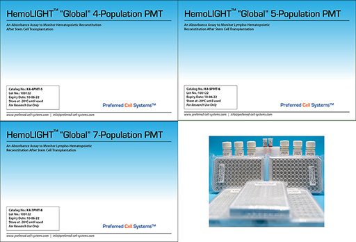 HemoLIGHT™ PMT "Global": An absorbance assay to monitor lympho-hematopoietic reconstitution after stem cell transplantation